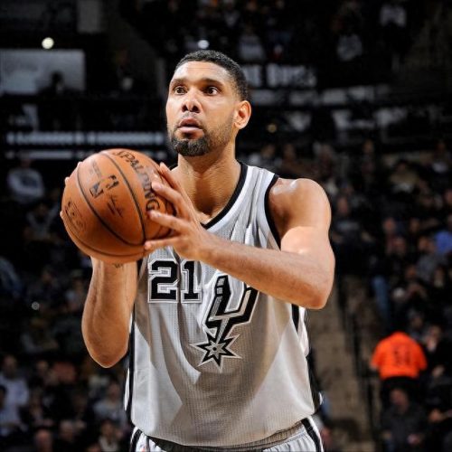 nba十大不可思议排行榜(nba十大背景音乐)插图7