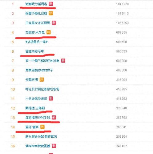 如懿传十大热搜排行榜(如懿传十大冷知识)插图