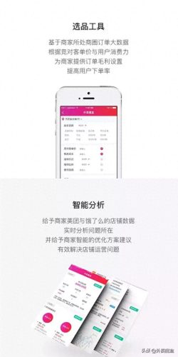 淮阳外卖平台排名前十(淮阳区做外卖怎么样)插图7