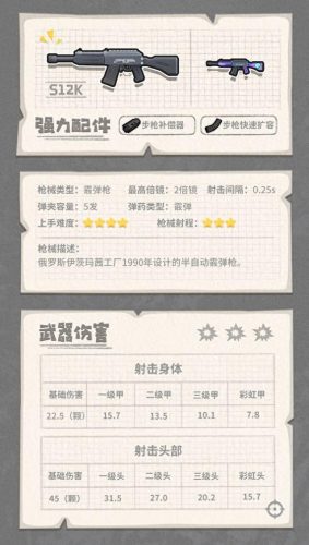 香肠最强防具排名前十(香肠派对普通武器排名)插图5