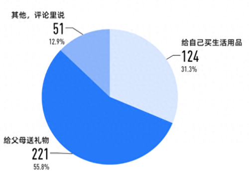 湖北义齿公司排名前十(全国义齿加工厂排名)插图8