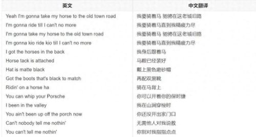 抖音十大日文歌曲排行榜(日文歌曲妈妈完整版)插图5