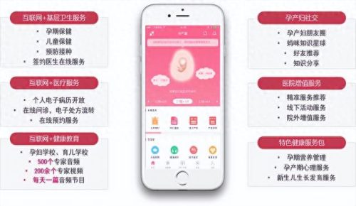 杭州最好妇科排名前十(杭州妇科医院前十名)插图8