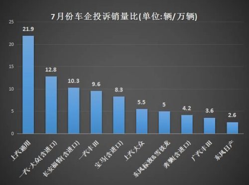 十大最渣的轮胎排行榜图片(十大耐磨轮胎排名)插图1