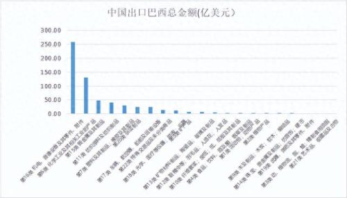 十大零关税国家排行榜公布(免关税国家排名)插图5