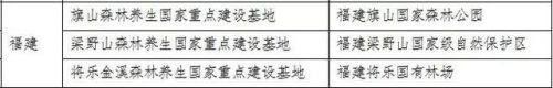 十大建设基地排行榜最新(中国十大无纺布生产基地)插图6