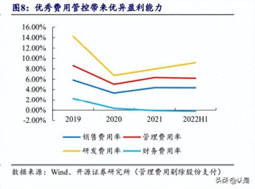 激光测速芯片排名前十(国内激光系统排名)插图1