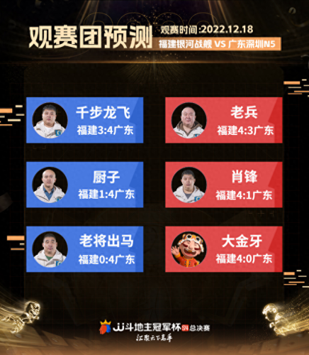 福建十大战队排行榜第一(福建销售战队名称霸气)插图8