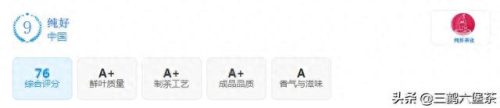 各地黑茶排名前十(黑茶中间有金色的霉点是什么)插图9
