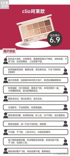 贵妇眼影品牌排名前十(贵妇品牌排行榜前十名)插图5