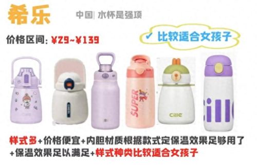 儿童中国十大保温杯排行榜(十大公认最好保温杯)插图11