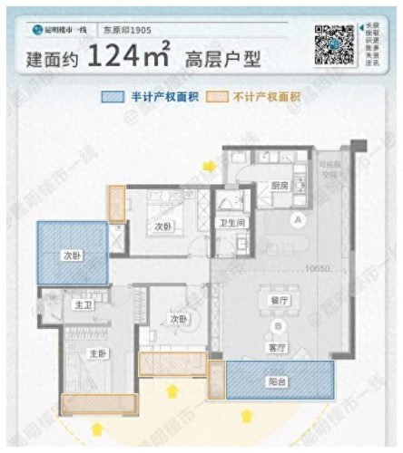 昆明公摊面积排名前十(昆明商场面积排名)插图3