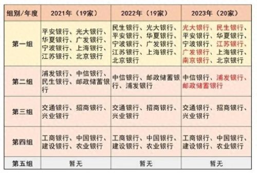 年末排名前十的机构(育儿嫂机构十大排名)插图8