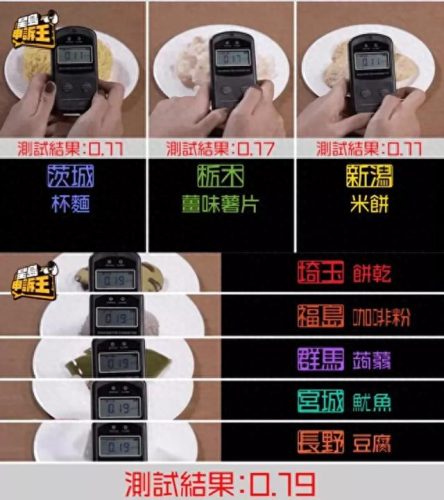 进口检测机构排名前十(进口粮食质量检测标准)插图1
