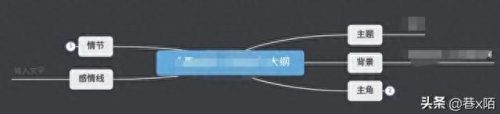 电脑十大写小说软件排行榜(能写小说的电脑软件有哪些)插图3