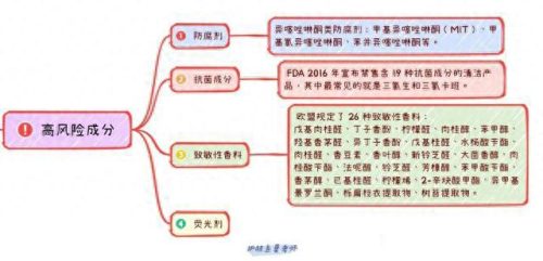 保宁洗护十大品牌排行榜(保宁清洗剂怎么样)插图1