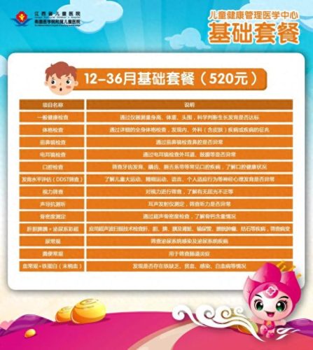 江西体验学校排名前十(江西二本警察几号体检)插图5