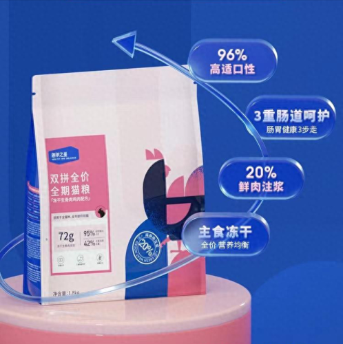 进口十大最好猫粮排行榜图(十大良心猫粮排名进口)插图10