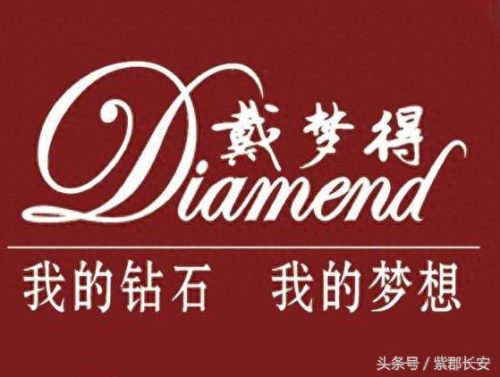 石膏珠宝品牌排名前十(石膏线条品牌排名)插图4