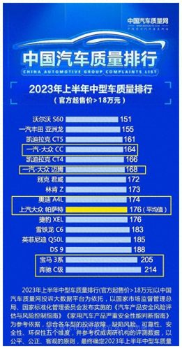 性能轿车品牌排名前十(轿车品牌大全一览表)插图4
