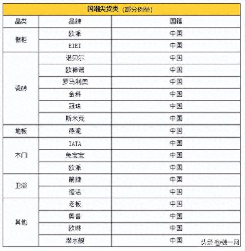 十大投线仪品牌排行榜图片(品牌投线仪排行榜)插图8