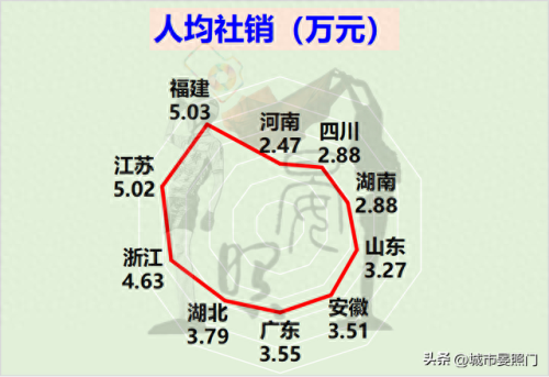 河南排名前十的省份(河南18个地级市排名)插图11
