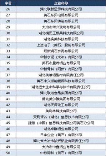 薄板生产企业排名前十(沈阳薄板厂历届厂长)插图3