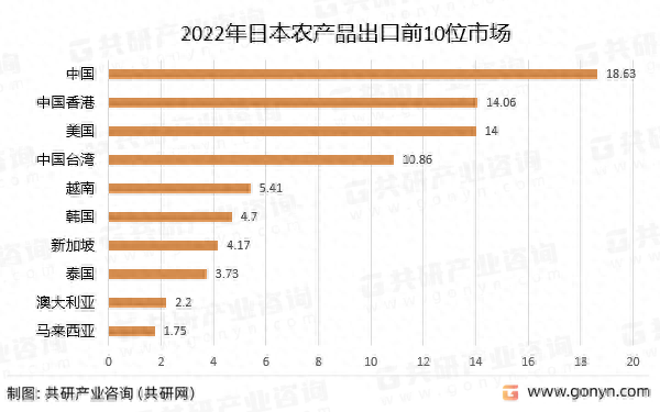 香港十大高端矿泉水排行榜(最好喝的进口矿泉水排名)插图2