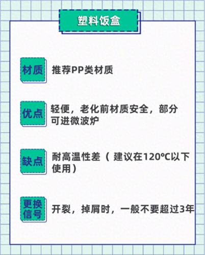 中国玻璃饭盒十大排行榜(高硼硅玻璃碗的危害)插图15