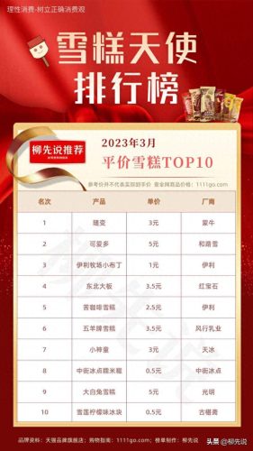 中国最好吃十大雪糕排行榜(全中国最好吃的雪糕前十排行榜)插图3