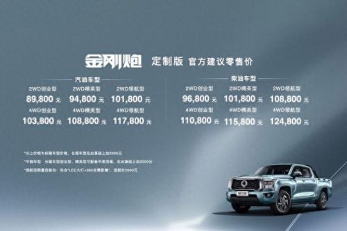 十大便宜皮卡排行榜图片(皮卡为什么比suv便宜)插图16