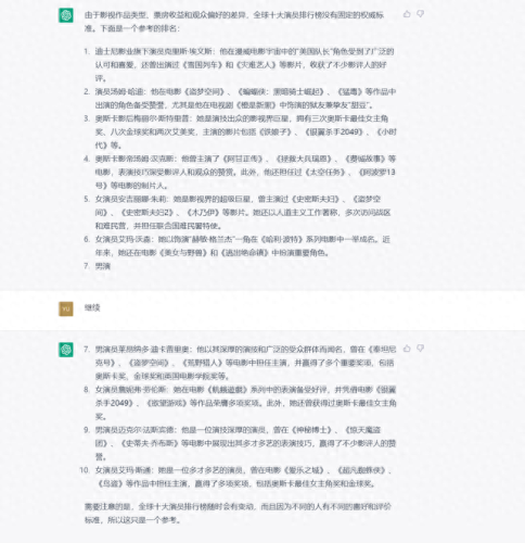 演员喜爱度排名前十(演员演技合格排名)插图