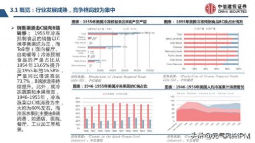 意大利饺子厂排名前十(饺子供应商排名)插图36