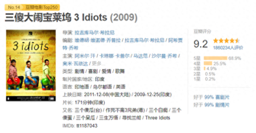 排名前十的偶像电影(偶像电影大全)插图8