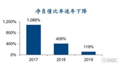 大唐地产 国企排名前十(大唐地产最近传闻)插图1