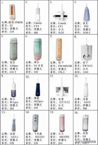 电动冲牙十大排行榜(电动牙刷十大品牌)插图