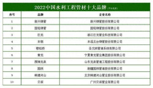 重庆管材厂商排名前十(PE管材厂商推荐)插图