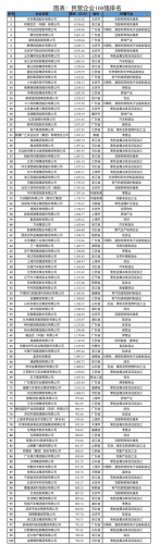 河北品牌音箱排名前十(河北iptv会员音箱)插图2