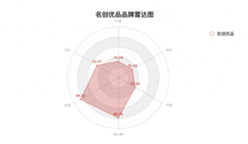 2019年眉笔十大排行榜(最好用的眉笔 排行榜)插图13