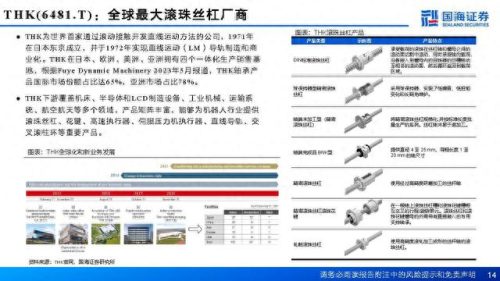 丝杠制造企业排名前十(滨州市三合盛滚珠丝杠制造)插图11