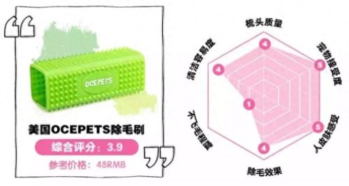 大牌婴儿梳子排名前十(不建议用银梳子)插图31