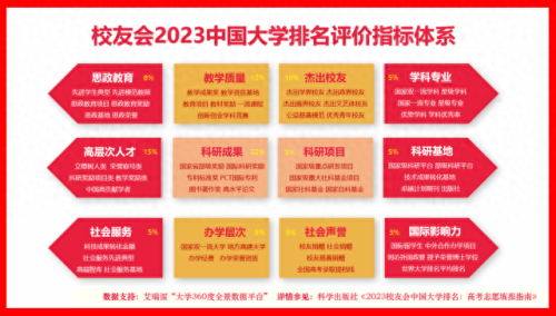 全国排名前十的美院(全国所有美院排名)插图2