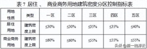 城市别墅售价排名前十(城市山谷别墅法拍房)插图3