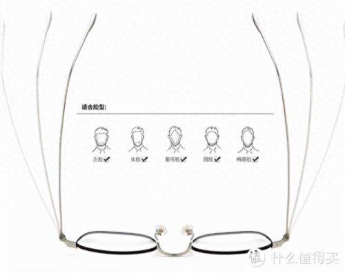 太阳眼镜十大名牌排行榜(品牌太阳镜热卖第一名)插图7