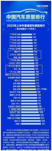性能轿车品牌排名前十(轿车品牌大全一览表)插图3