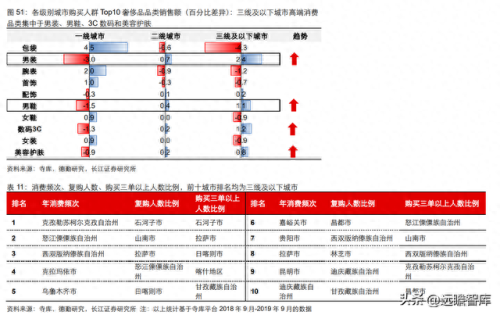 夹克男装中国排名前十(台州男装夹克批发市场)插图42