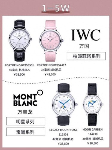 北美情侣手表排名前十(情侣手表品牌排名轻奢)插图3