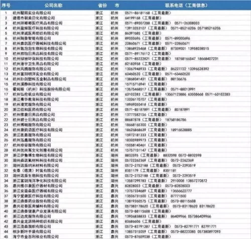批发口罩 厂家排名前十(界面口罩是正规厂家吗)插图40