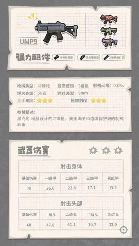 香肠最强防具排名前十(香肠派对普通武器排名)插图7