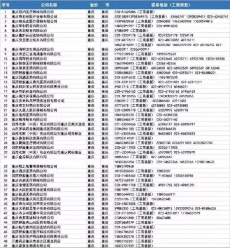 批发口罩 厂家排名前十(界面口罩是正规厂家吗)插图45